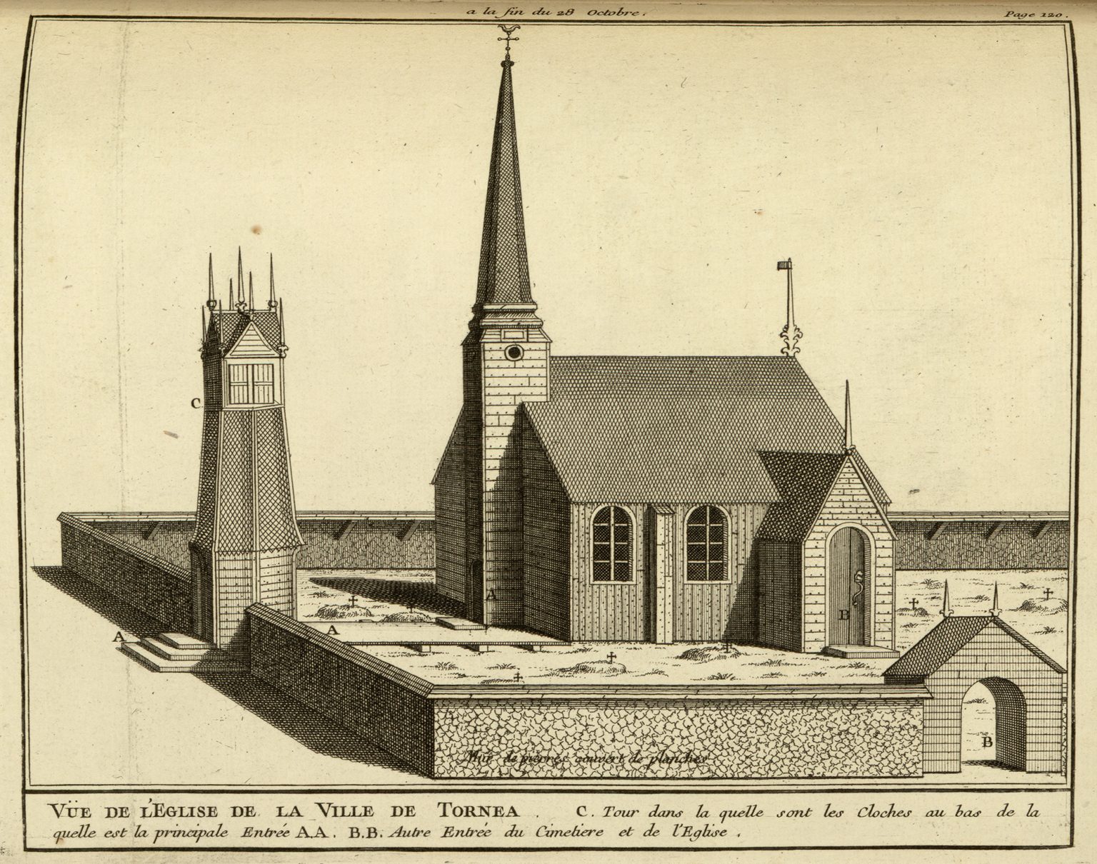 The Church of Tornio – Maupertuis' Torne Valley